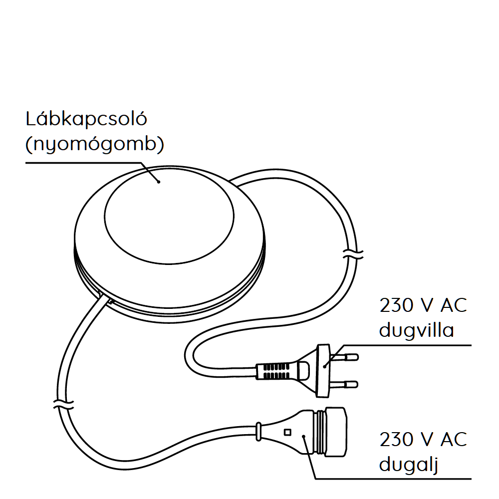 PNW01 világítás vezérlő Wi-Fi modul - Image 5