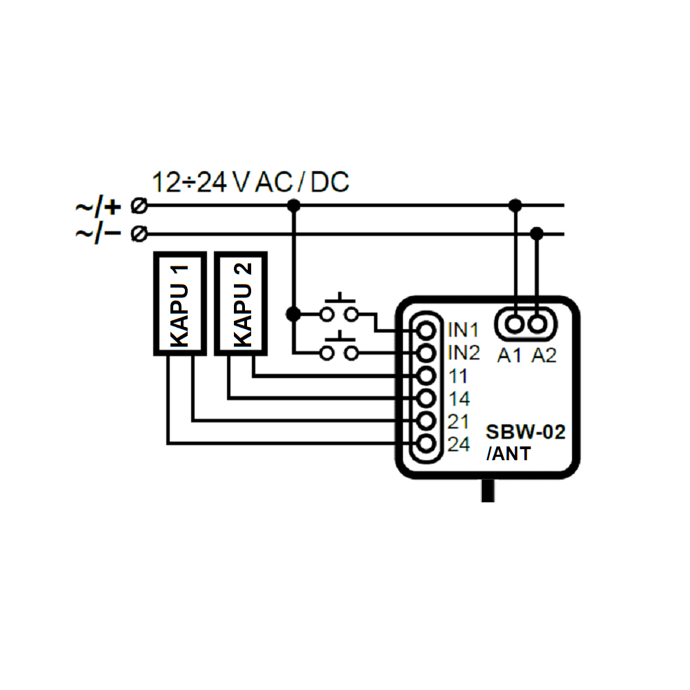 SBW02/ANT kapuvezérlő Wi-Fi modul SMA antennával - Image 9