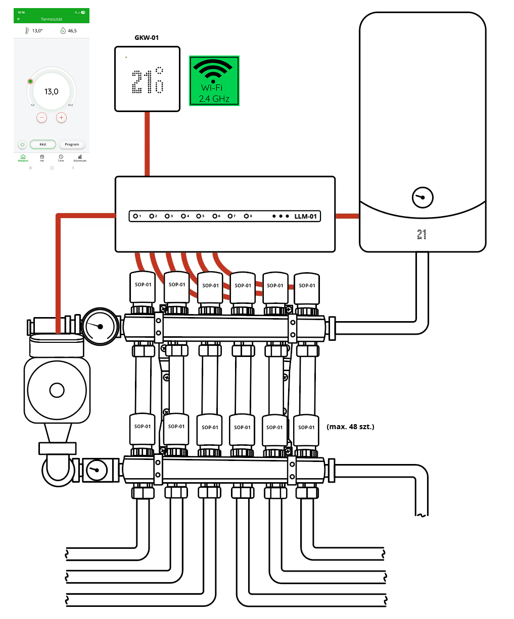 LLM01 padlófűtés vezérlés - Image 9